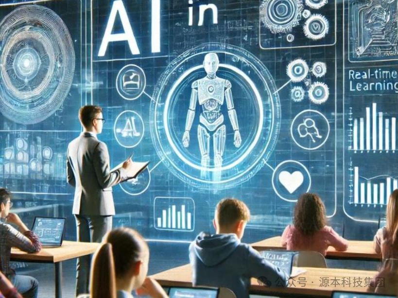 艾弗森贝博ballbet官网科技-本科生掌握大数据、云原生、AI-竞赛保研求职的“超车秘籍”来了！